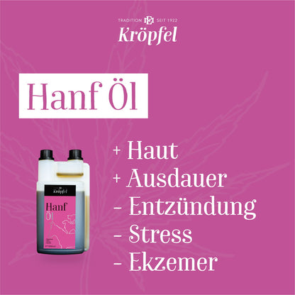 Aceite de cáñamo