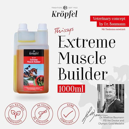 Thissys Extreme Muscle Builder