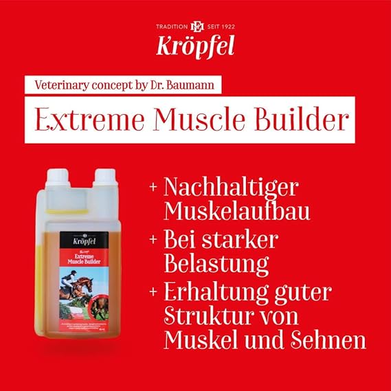 Thissys Extreme Muscle Builder