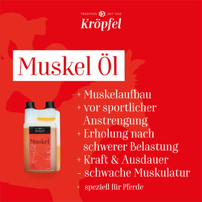 Aceite muscular