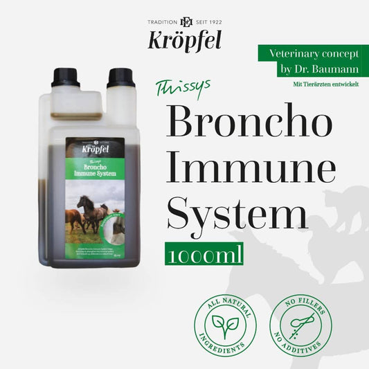 Thissys Broncho Immune System