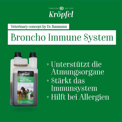 Thissys Broncho Immune System